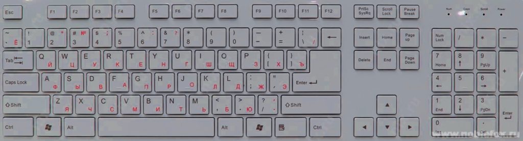 raskladka-klaviatury-1024x276.jpg