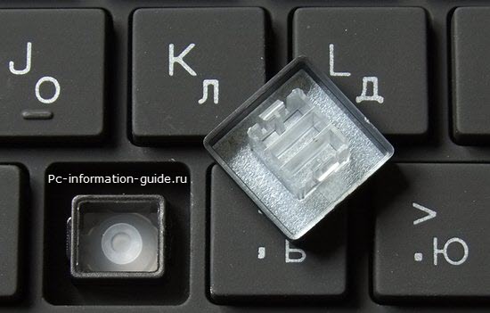 ustrojstvo-kompjuternoj-klaviatury-tipy-klaviatur.jpg