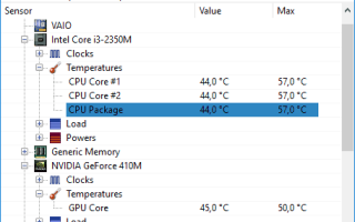 Как проверить температуру процессора, видеокарты и других частей компьютера