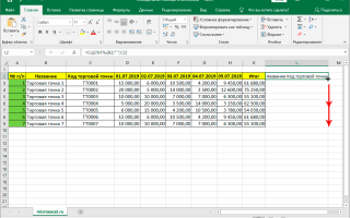 Как объединить столбцы в excel без потери данных